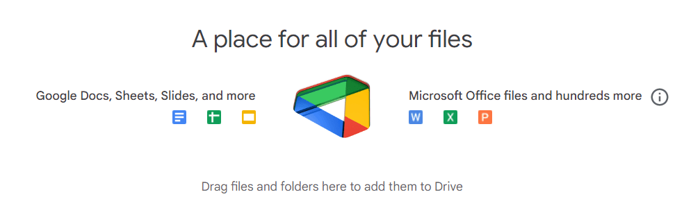 Google drive kya hai